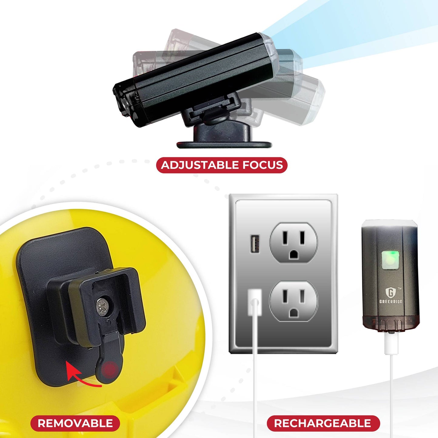 Greerride Welding Helmet Light